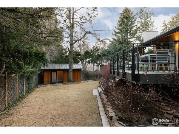 $3,600,000 | 503 Kalmia Avenue, Boulder, CO 80304