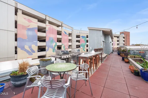 $415,000 | 208 Rigsbee Avenue, Unit 206, Durham, NC 27701