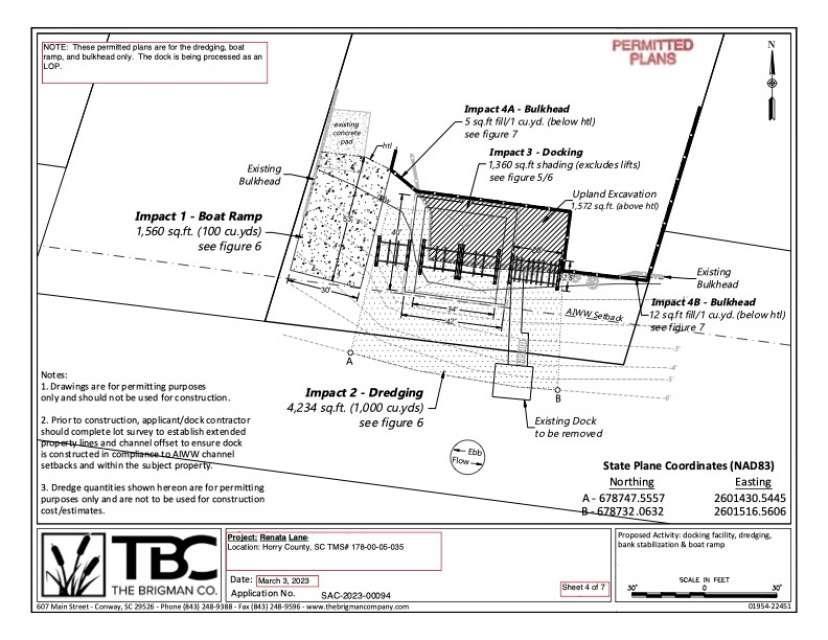 6011 Renata Lane Myrtle Beach, SC 29588 - Photo 3 of 3 View of miscellaneous listing collateral