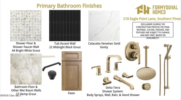 $1,900,000 | 210 Eagle Point Lane, Southern Pines, NC 28387