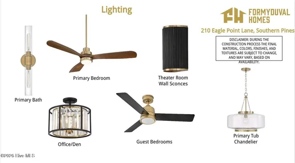 $1,900,000 | 210 Eagle Point Lane, Southern Pines, NC 28387