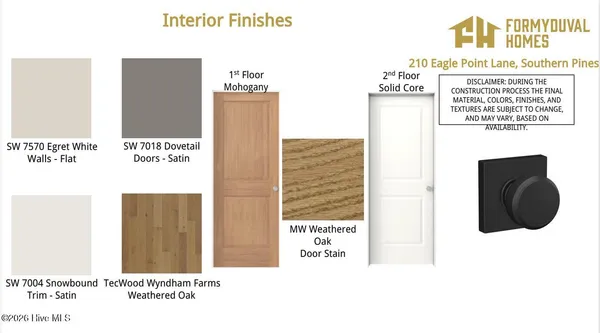 $1,900,000 | 210 Eagle Point Lane, Southern Pines, NC 28387