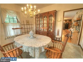 138 Stewart Avenue Sinking Spring, PA 19608 - Photo 9 of 23 Gallery Image 9