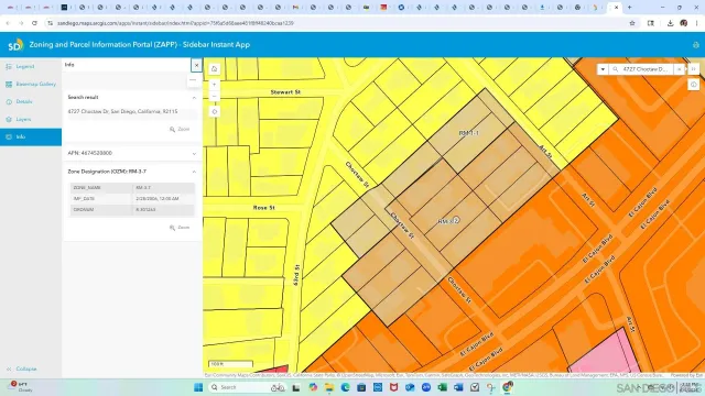 $1,350,000 | 4727 Choctaw Drive, San Diego, CA 92115
