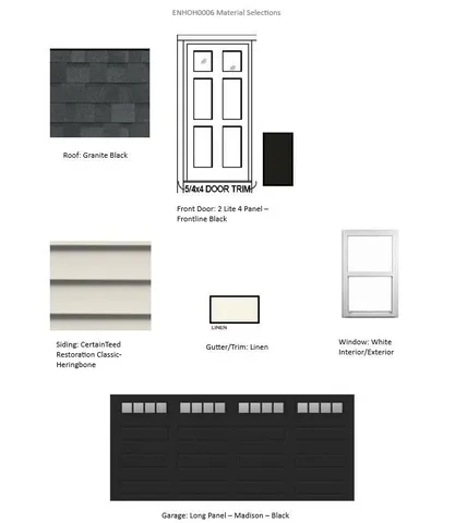 $427,900 | 613 Belmont Drive, Watertown, WI 53094