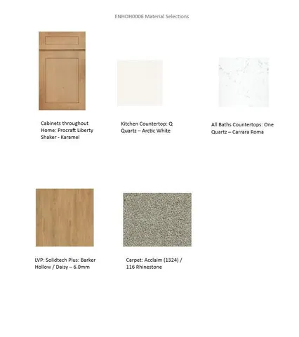 $427,900 | 613 Belmont Drive, Watertown, WI 53094