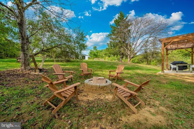 $698,500 | 2710 Monument Road, Myersville, MD 21773