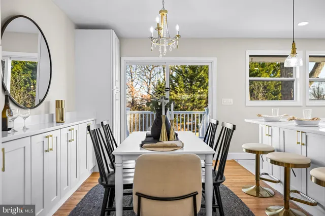 $599,900 | 1811 Vista Lane, Lutherville-Timonium, MD 21093