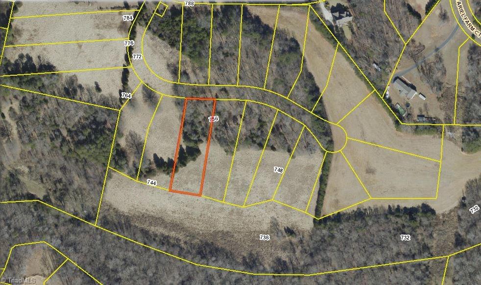 7111 Rae Farms Way Greensboro, NC 27455 - Photo 1 of 1 Gallery Image 1