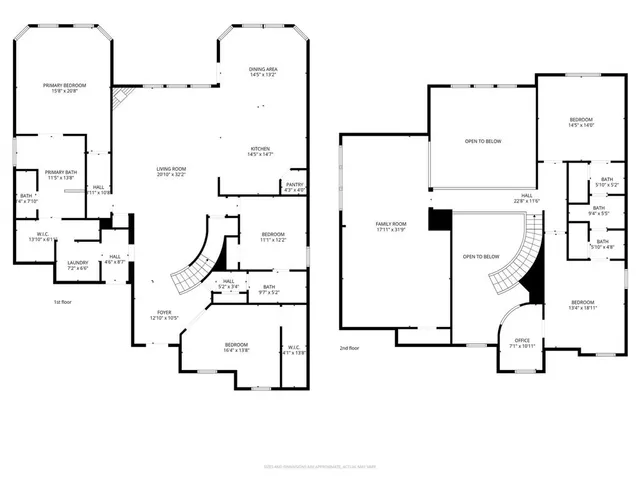 $600,000 | 5626 Ranger Drive, Midlothian, TX 76065
