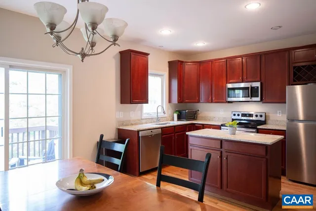 $2,500 | 139 Old Fifth Circle, Charlottesville, VA 22903