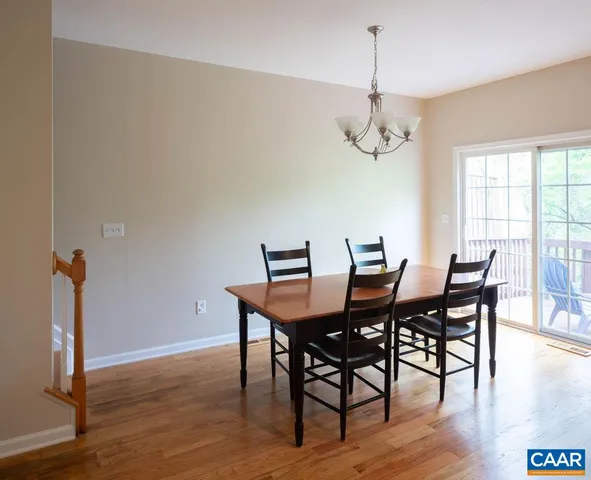 $2,500 | 139 Old Fifth Circle, Charlottesville, VA 22903