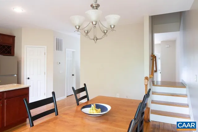 $2,500 | 139 Old Fifth Circle, Charlottesville, VA 22903