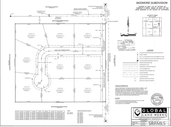 $65,000 | 1481 N, Terreton, ID 83450