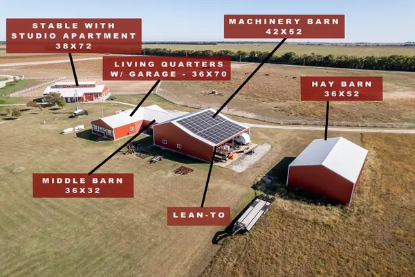 $6,700,000 | 1051 North Blackstone Road, Milton, KS 67106