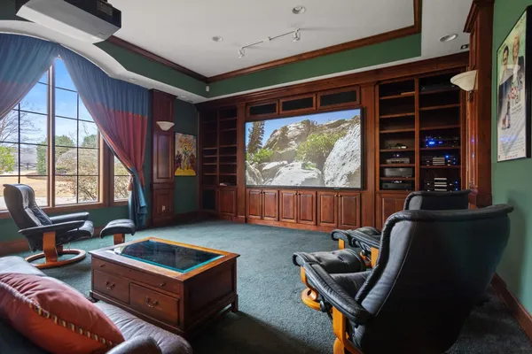 $3,950,000 | 1035 Willis Road, Spartanburg, SC 29301