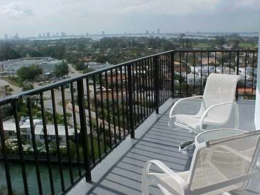 $2,690 | 2829 Indian Creek Drive, Unit PH3, Miami Beach, FL 33140
