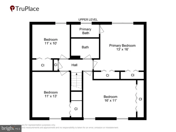 $510,000 | 5209 Windmill Lane, Columbia, MD 21044
