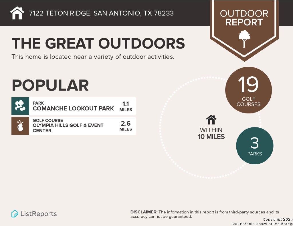7122 Teton Ridge San Antonio, TX 78233 - Photo 30 of 32