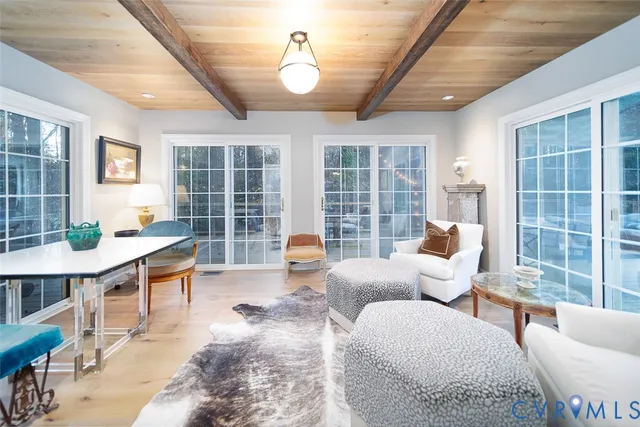 $950,000 | 2401 Powderhorn Drive, Henrico, VA 23231