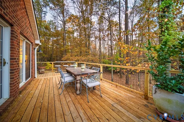 $950,000 | 2401 Powderhorn Drive, Henrico, VA 23231