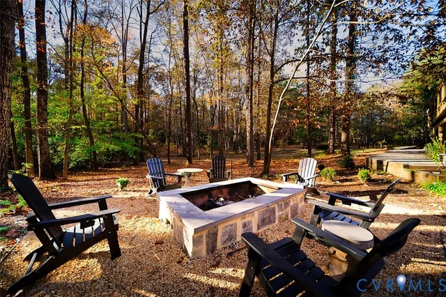 $950,000 | 2401 Powderhorn Drive, Henrico, VA 23231