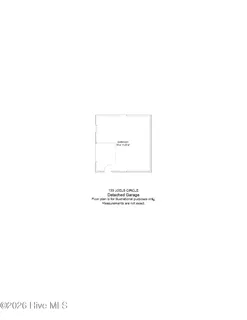 $895,000 | 133 Joels Circle, Carthage, NC 28327