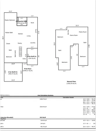 $4,200 | 5100 Naphill Road, McKinney, TX 75070