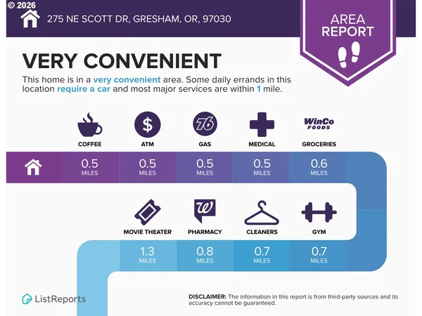 $649,990 | 275 Northeast Scott Drive, Gresham, OR 97030