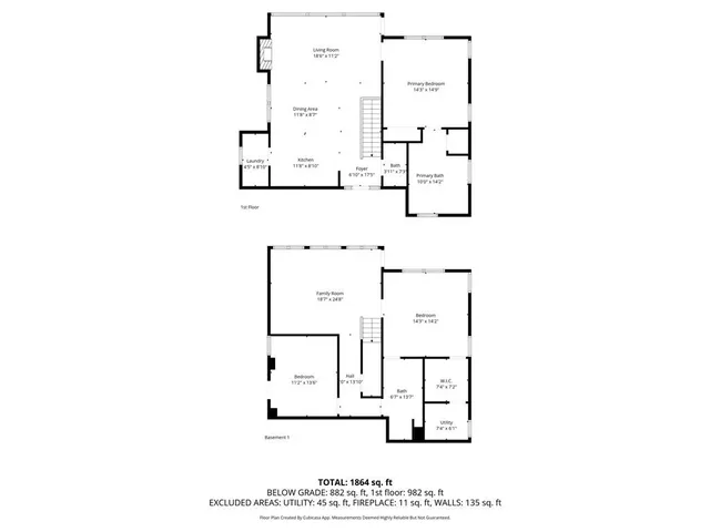 $575,000 | 425 Sanderlin Mountain Drive, Jasper, GA 30143