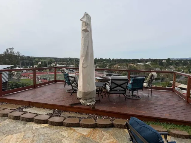 $1,365,000 | 2327 Clearcrest Lane, Fallbrook, CA 92028