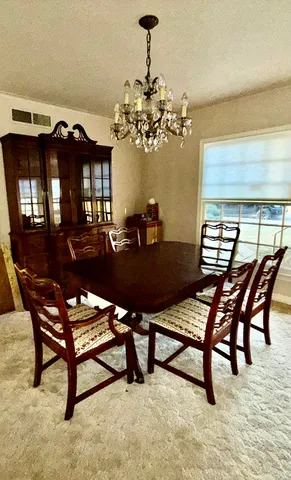 $650,000 | Package Package Property, Lubbock, TX 79411