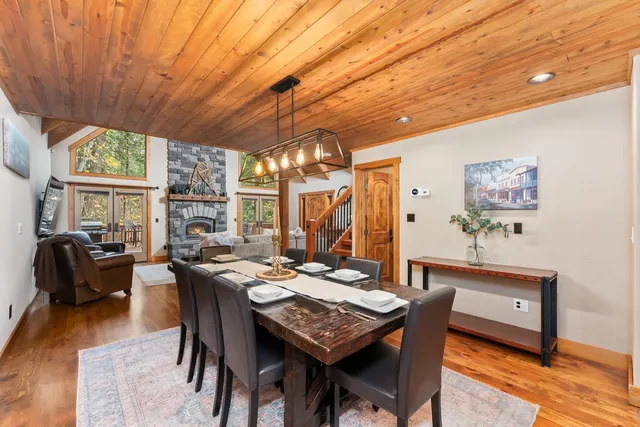 $1,075,000 | 1115 Meadow Drive, Arnold, CA 95223