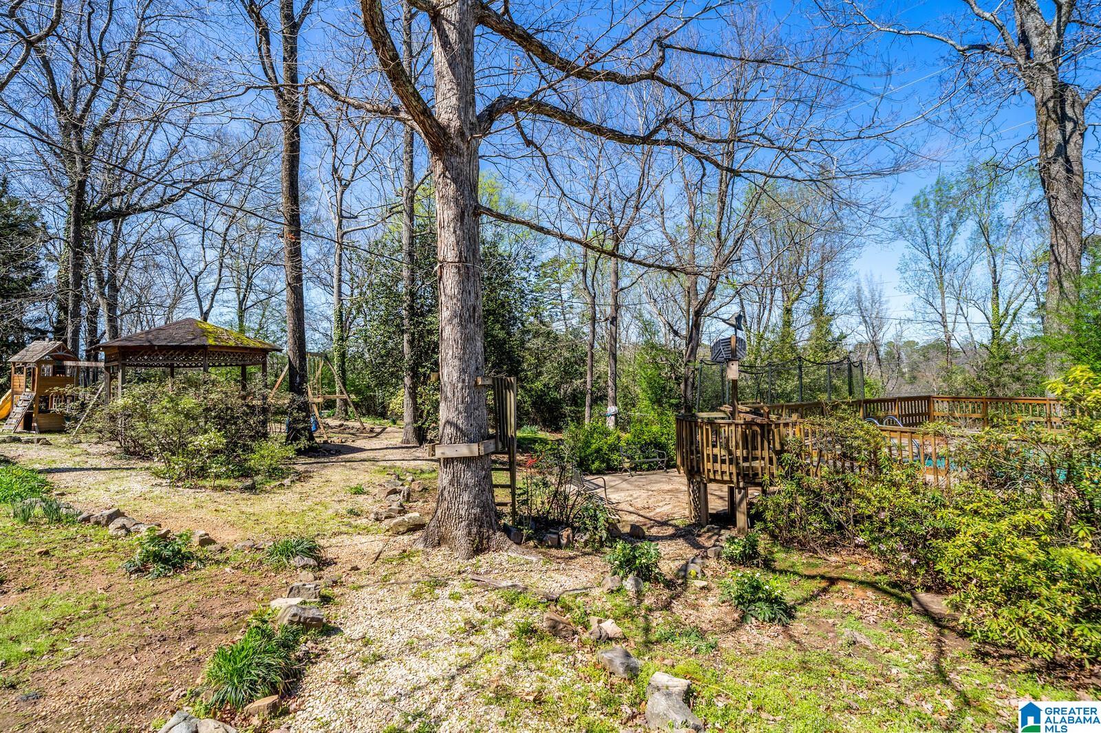 3656 Rockhill Road Birmingham, AL 35223 - Photo 52 of 56