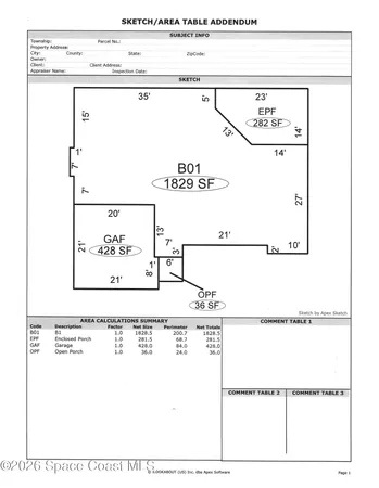 $318,900 | 1142 Lincoln Street Northeast, Palm Bay, FL 32905