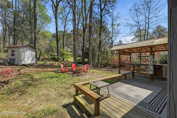 $199,900 | 110 Maple Street, Carthage, NC 28327