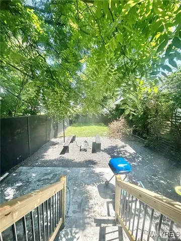 $1,150 | 499 West Avenue, Buffalo, NY 14213