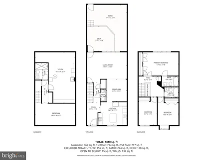 $450,000 | 256 Waxter Way, Baltimore, MD 21217