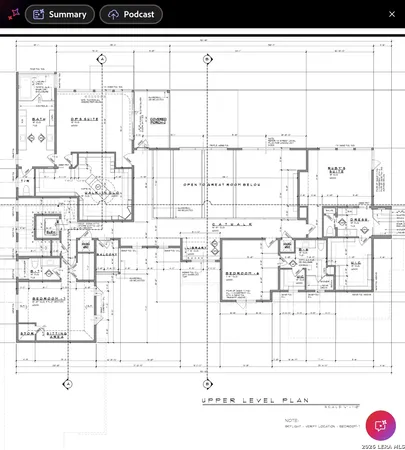 $4,950,000 | 7011 Bella Rose, San Antonio, TX 78256