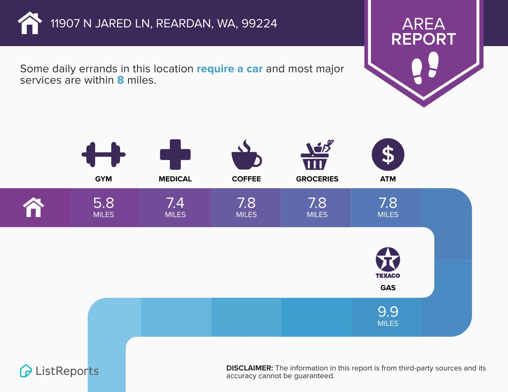 11907 North Jared Lane Spokane, WA 99224 - Photo 24 of 24