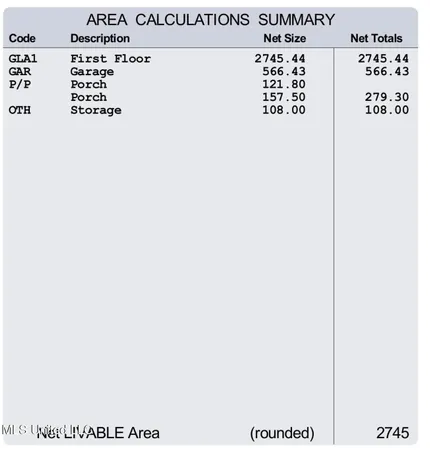 $450,000 | 7345 Amberwood Lane, Lucedale, MS 39452