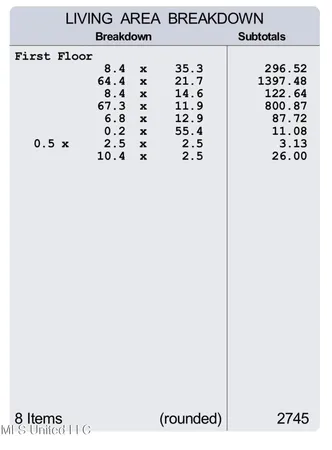 $450,000 | 7345 Amberwood Lane, Lucedale, MS 39452