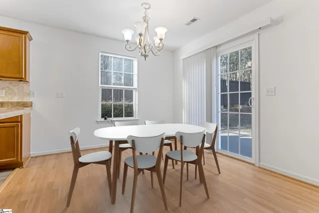 $2,000 | 301 Carnahan Drive, Spartanburg, SC 29306