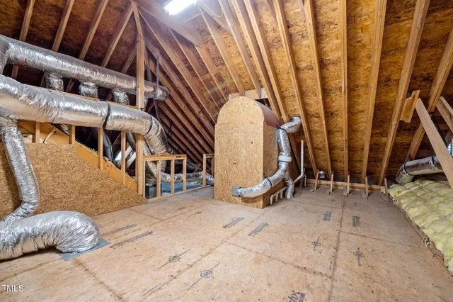 $1,950,000 | 50131 Manly, Chapel Hill, NC 27517