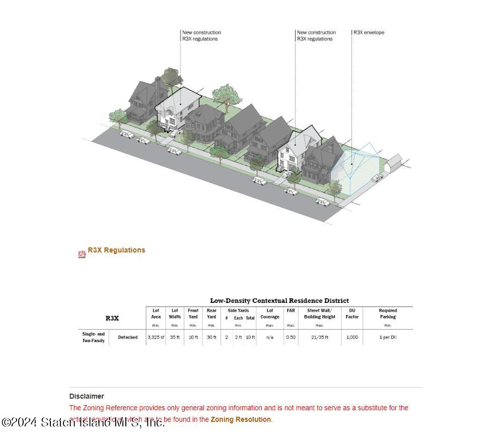 527 Page Avenue Staten Island, NY 10309 - Photo 2 of 7 Screenshot 2024-04-18 143119