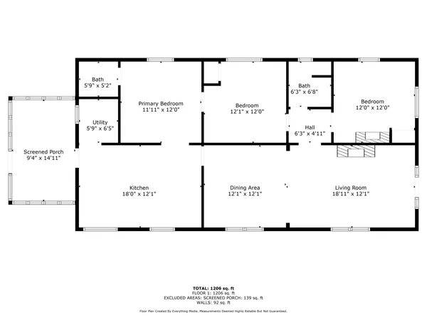 $239,000 | 1834 Woodrow Street, Augusta, GA 30904
