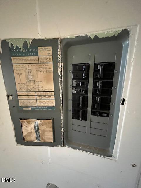 2121 Ruffin Street Durham, NC 27704 - Photo 15 of 31 Electric Box in Master Bedroom