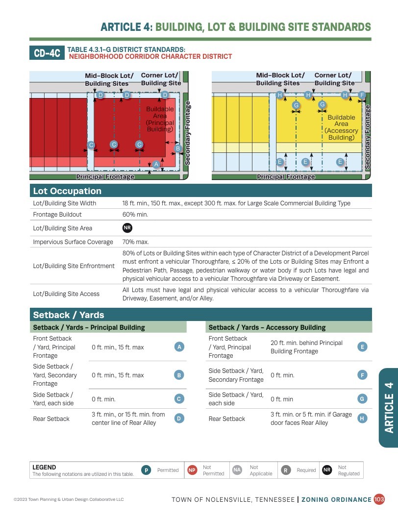 0 Nolensville Road Brentwood, TN 37027 - Photo 21 of 27