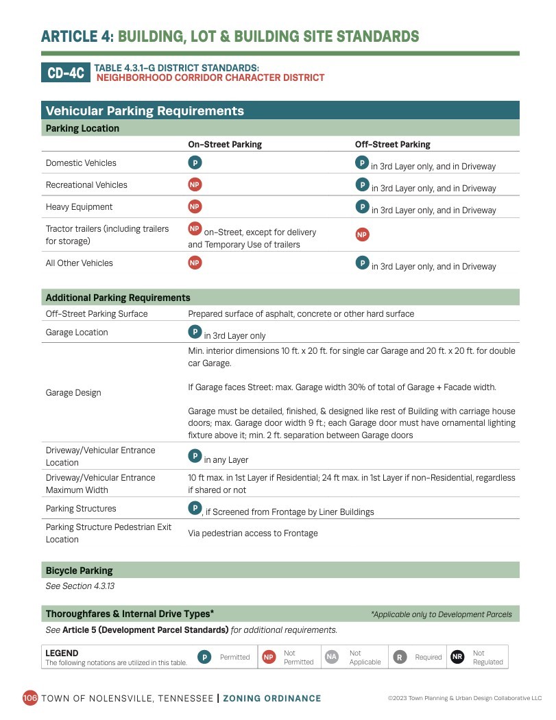 0 Nolensville Road Brentwood, TN 37027 - Photo 24 of 27