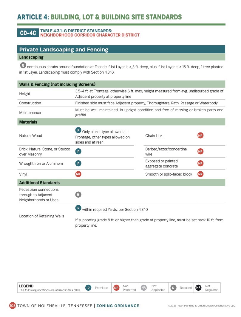 0 Nolensville Road Brentwood, TN 37027 - Photo 26 of 27